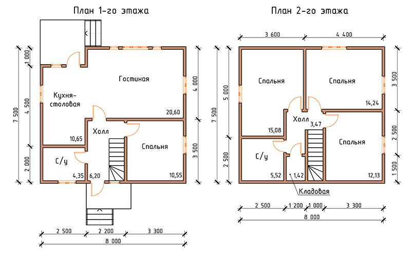Дом (каркас) 14a (7,5х8 м) в Саранске
Дом (каркас) 14a (7,5х8 м)