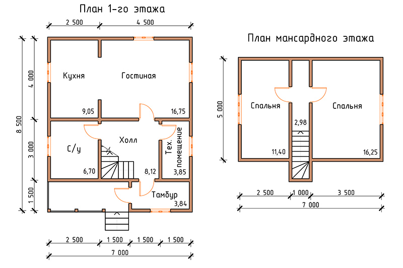 Дом (каркас) 11A (7х8,5 м) в Саранске
Дом (каркас) 11A (7х8,5 м)