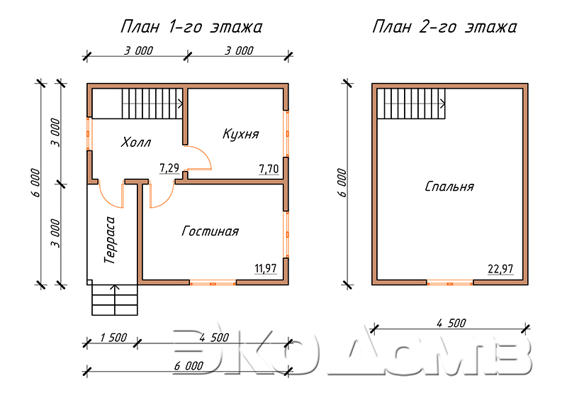 Дом (каркас) 1А (6х6 м) в Саранске
Дом (каркас) 1А (6х6 м)